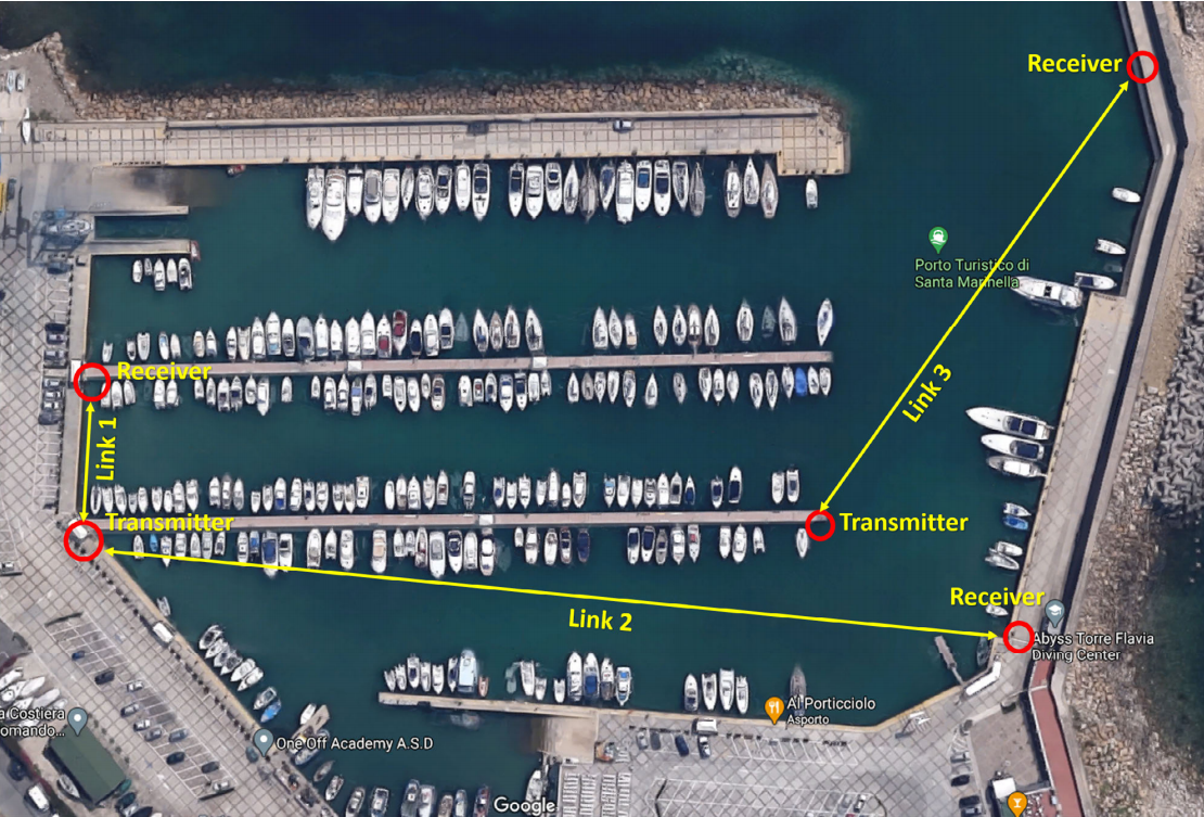 Channel-Aware Adaptive Modem for Underwater Acoustic Communications